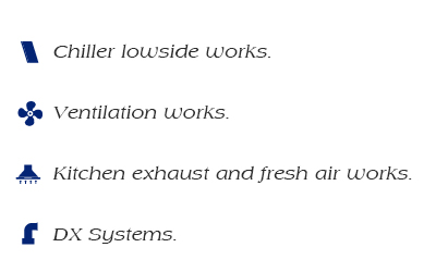 List of HVAC services offered by Elite Aircons AC service in Trichy